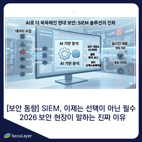 [Security Trends] SIEM: No Longer an Option but a Necessity — The Real Reasons Behind the 2026 Security Landscape