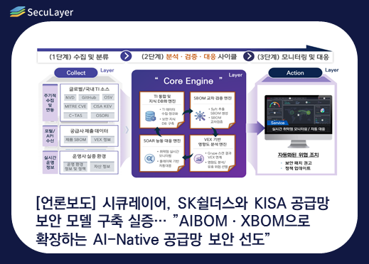 SecuLayer and SK Shieldus Collaborate to Build KISA Supply Chain Security Model... "Leading AI-Native Supply Chain Security Expanding with AIBOM and XBOM"