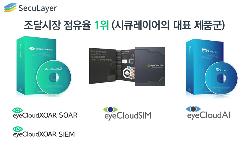 시큐레이어, 2024년 SIEM, SOAR, AI 조달시장 점유율 58%로 작년 연이어 1위 달성