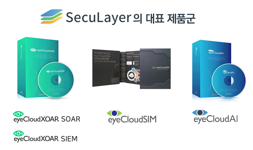 시큐레이어, 보안관제플랫폼 사업 연속 수주로 상반기 ‘최대 실적’