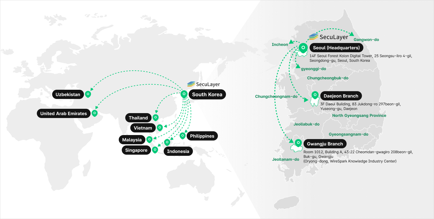 SecuLayer global and domestic partner network map