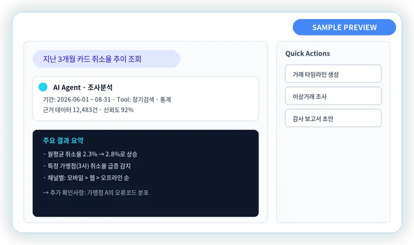 AI Agent Financial Investigation screen preview