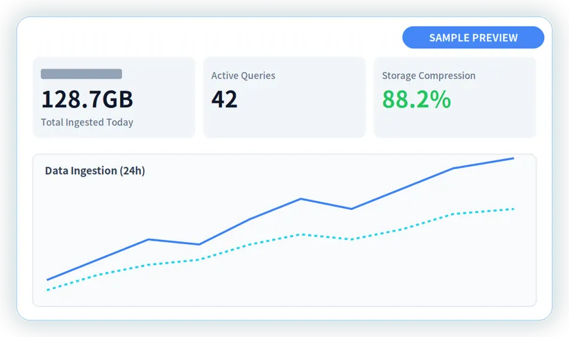 Unified Operations Dashboard screen preview