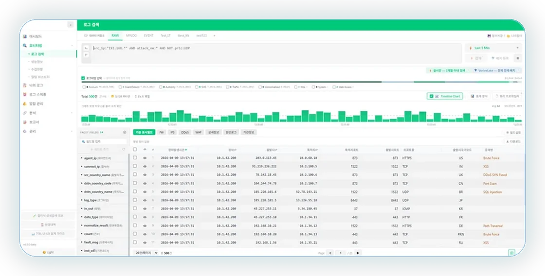 eyeCloudFX 통합 데이터 검색 미리보기