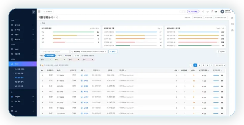 Individual Behavior Analysis screen preview