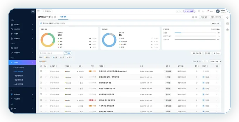 SOAR Ticket Handling screen preview