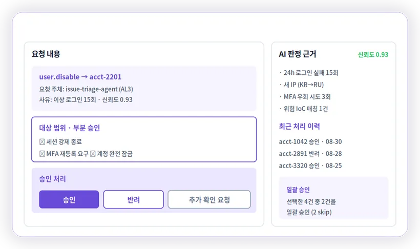 승인 대기 큐 화면 미리보기