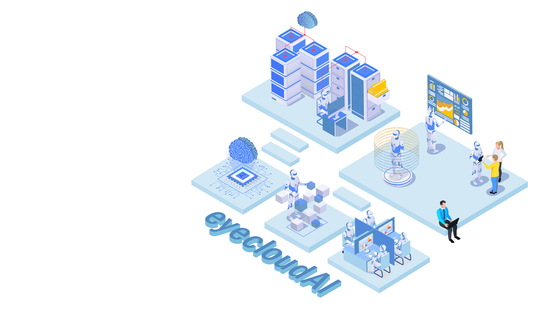 AI 보안 분석 플랫폼 | 지능형 보안 분석 플랫폼 eyeCloudAI | SecuLayer